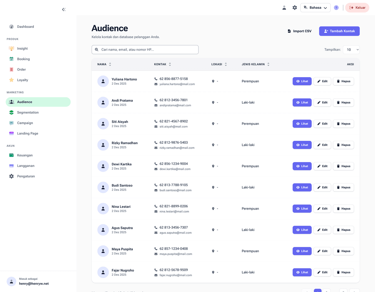 Database Pelanggan